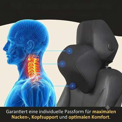 Rejuvera Neck™ – Ergonomisches Nackenstützkissen